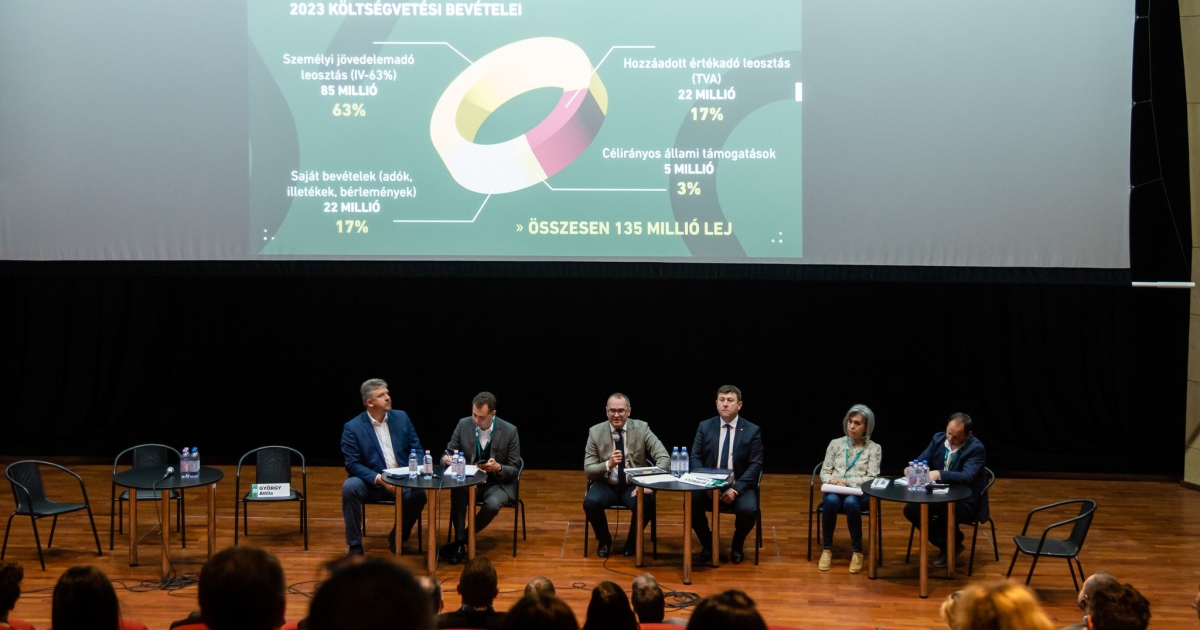 Úgy jobb, ha nem tartozunk senkinek? A székelyföldi polgármesterek szerint nem