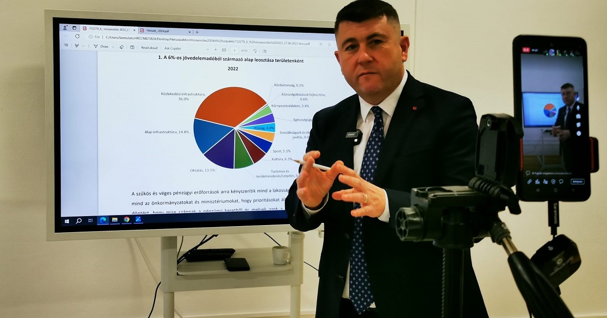 Előnyben a szépkorúakkal foglalkozó projektek