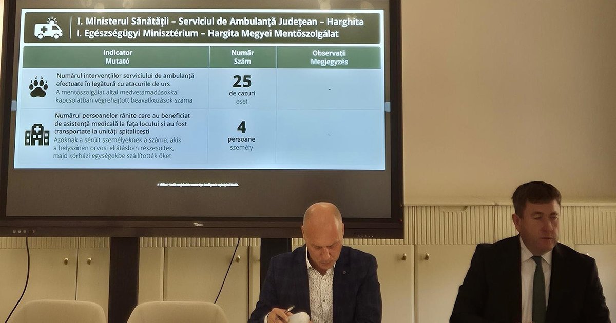 Sajtóközlemény - Fontos alkotmánybírósági döntés a medvetámadások áldozatainak kártérítési ügyeiben