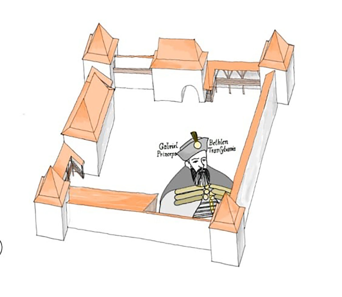 A fiatfalvi Ugron-kastély: a környék büszkesége