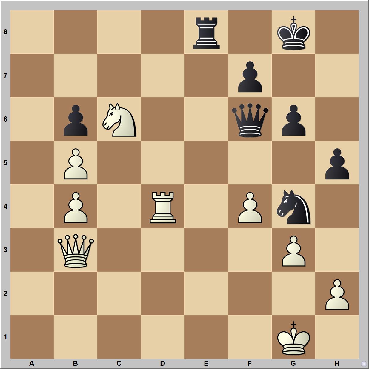 Sakksuli (673) Sakksuli (673)