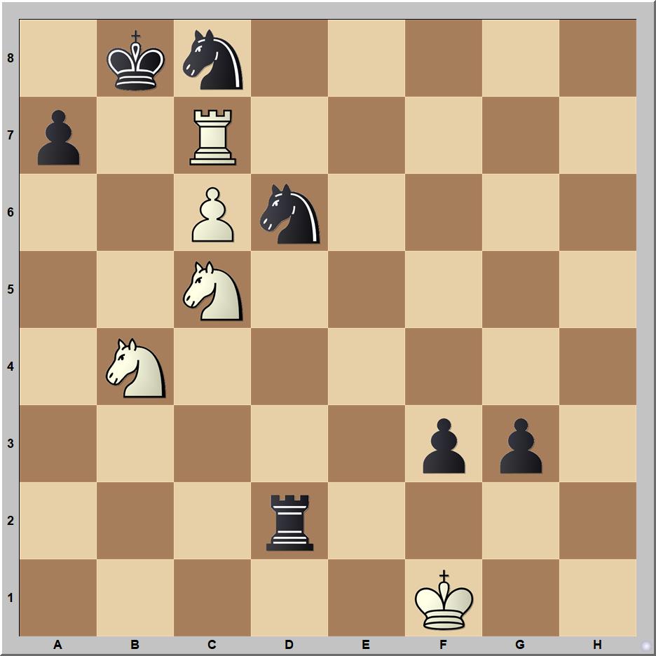 Sakksuli (706.) Sakksuli (706.)