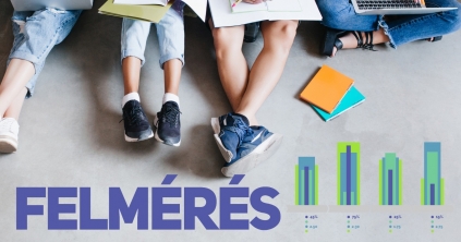 Felmérést végeznek a fiatalok körében