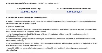Üzleti inkubátorház létrehozása Székelykeresztúr városában