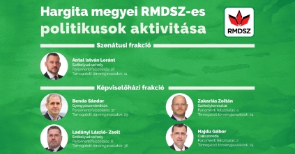 Mérleget vontunk az RMDSZ-es politikusok eddigi tevékenységéről